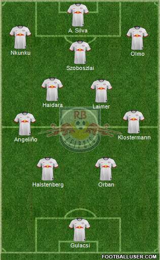 RasenBallsport Leipzig Formation 2022