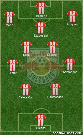 FC Salzburg Formation 2022