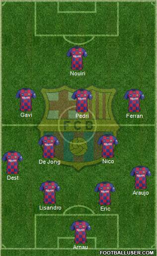 F.C. Barcelona Formation 2022