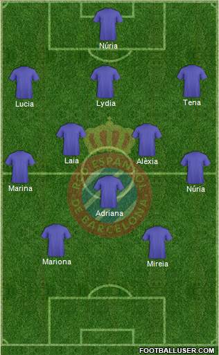 R.C.D. Espanyol de Barcelona S.A.D. Formation 2022