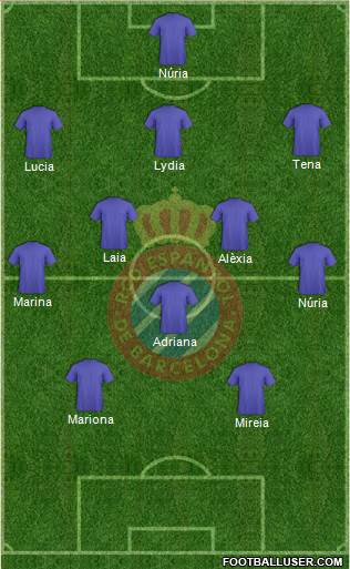 R.C.D. Espanyol de Barcelona S.A.D. football formation