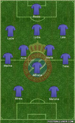 R.C.D. Espanyol de Barcelona S.A.D. football formation