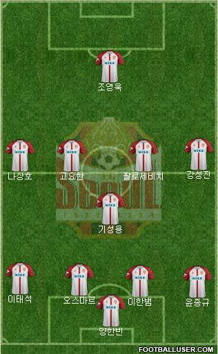 FC Seoul Formation 2022
