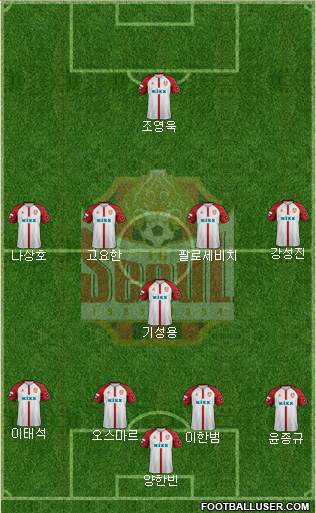 FC Seoul football formation