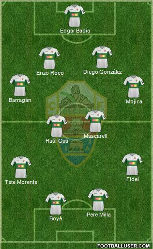 Elche C.F., S.A.D. Formation 2022