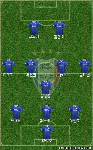 Suwon Samsung Blue Wings 3-5-1-1 football formation