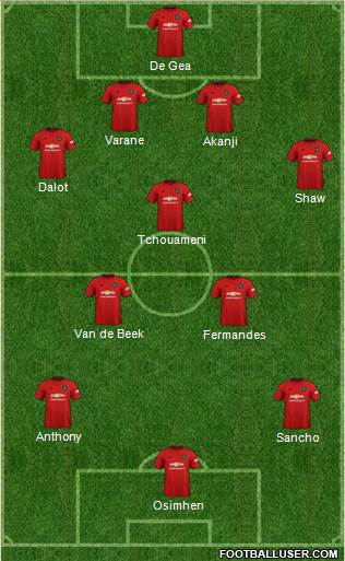 Manchester United Formation 2022
