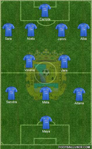 C.F. Fuenlabrada Formation 2022