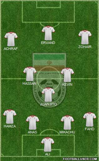 Iran Formation 2022