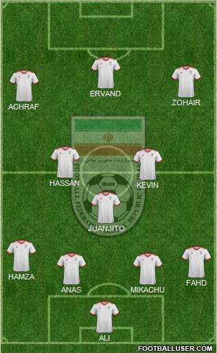 Iran 4-2-1-3 football formation