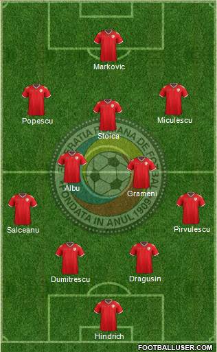 Romania Formation 2022