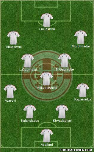 Georgia Formation 2022