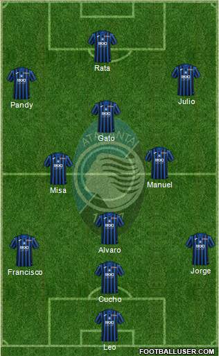 Atalanta football formation