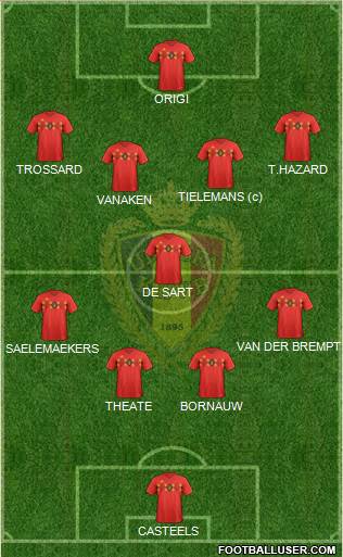 Belgium Formation 2022