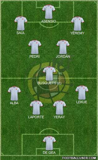 Spain Formation 2022