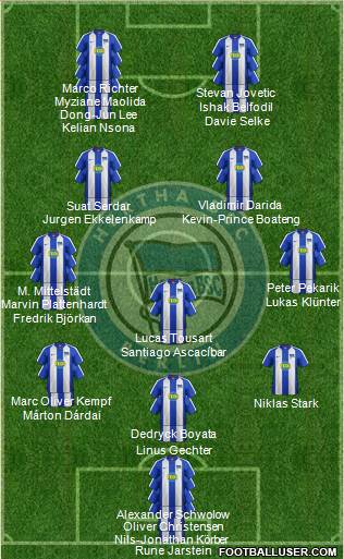 Hertha BSC Berlin Formation 2022