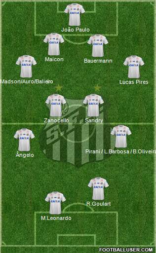 Santos FC Formation 2022