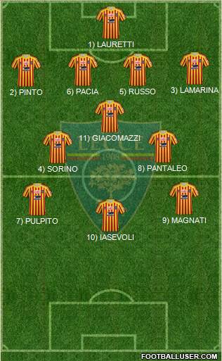 Lecce Formation 2022
