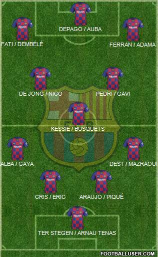 F.C. Barcelona Formation 2022