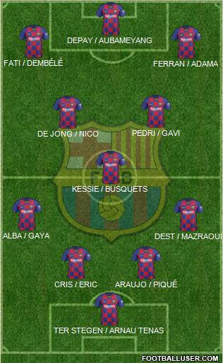 F.C. Barcelona Formation 2022