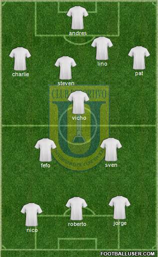 CCD Universidad de Concepción 4-3-3 football formation