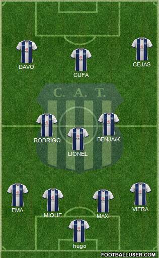 Talleres de Córdoba Formation 2022