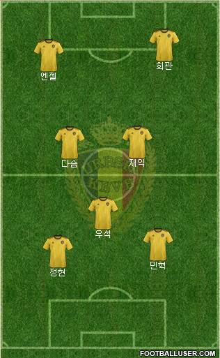 Belgium Formation 2022