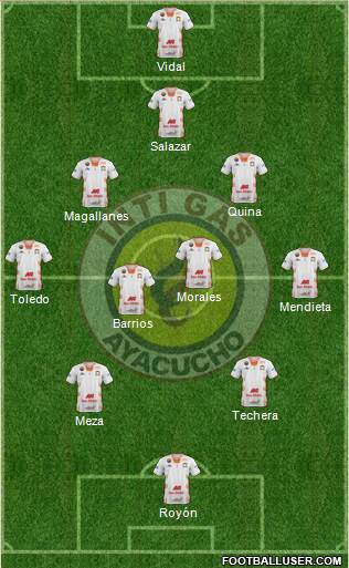 Deportivo Inti Gas de Ayacucho Formation 2022