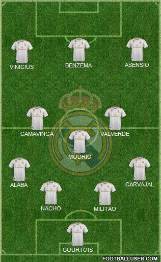 Real Madrid C.F. Formation 2022