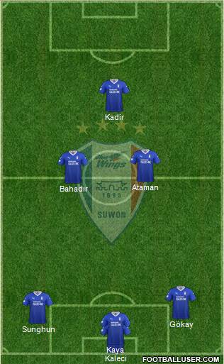 Suwon Samsung Blue Wings 3-4-1-2 football formation