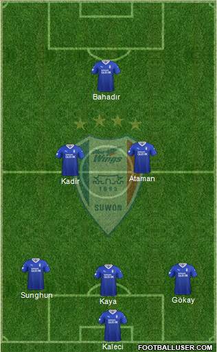 Suwon Samsung Blue Wings football formation