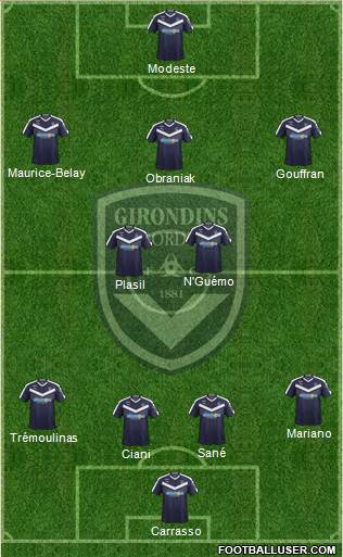 FC Girondins de Bordeaux Formation 2022