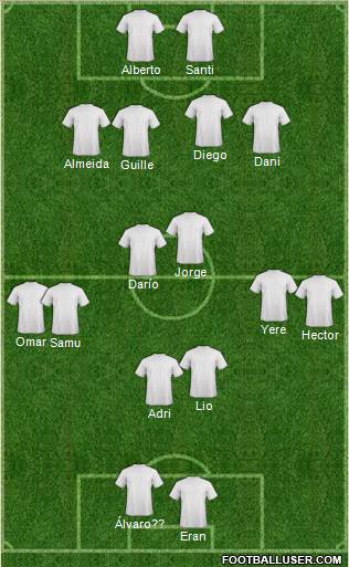 Fifa Team Formation 2022