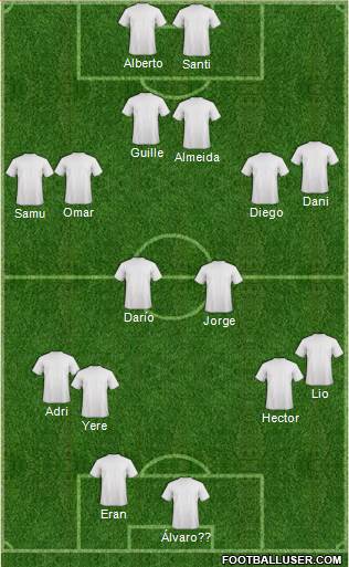 Fifa Team Formation 2022