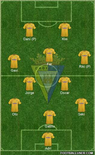 Cádiz C.F., S.A.D. football formation