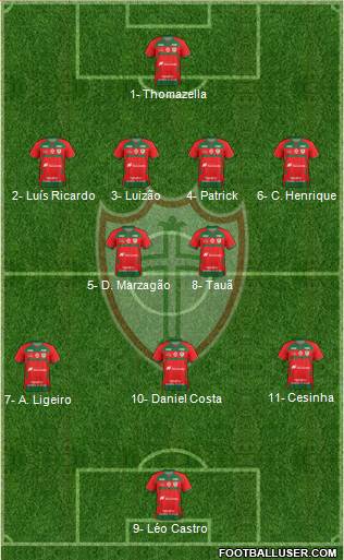 A Portuguesa D Formation 2022
