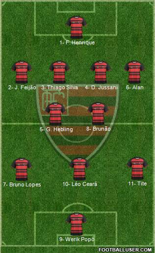 Oeste FC Formation 2022