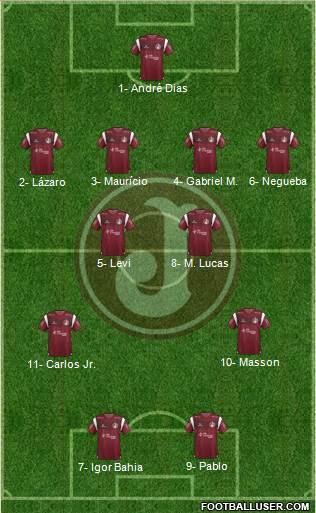 CA Juventus Formation 2022