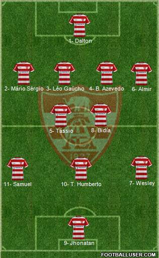 CA Linense Formation 2022