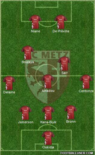 Football Club de Metz 3-5-2 football formation