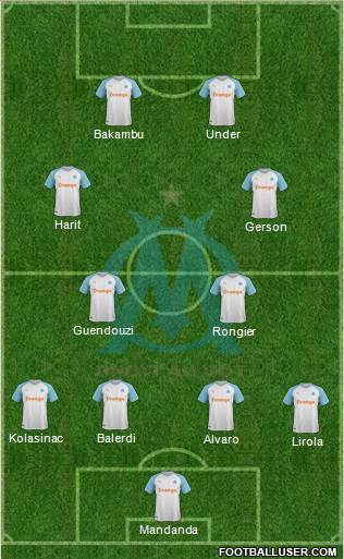 Olympique de Marseille Formation 2022