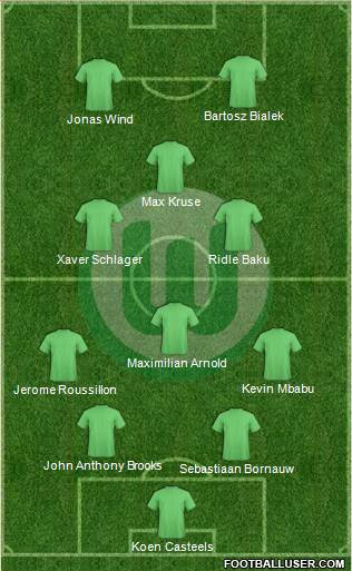 VfL Wolfsburg football formation