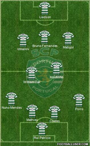 Sporting Clube de Portugal - SAD 4-3-2-1 football formation