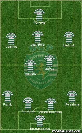 Sporting Clube de Portugal - SAD football formation