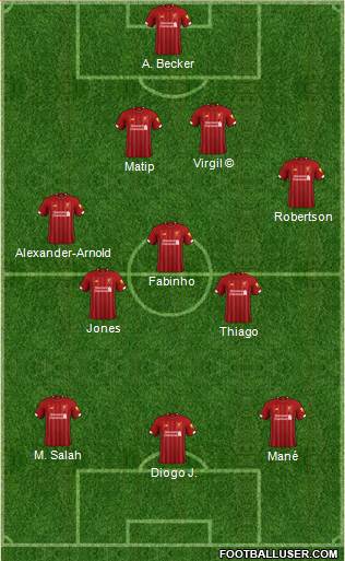 Liverpool Formation 2022