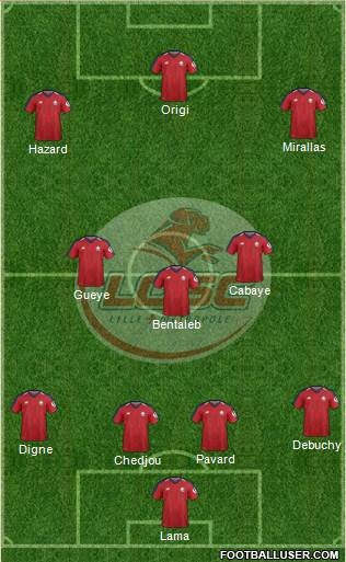 LOSC Lille Métropole Formation 2022