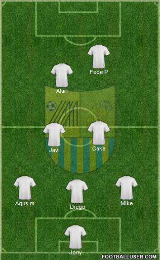 Metalist Kharkiv Formation 2022