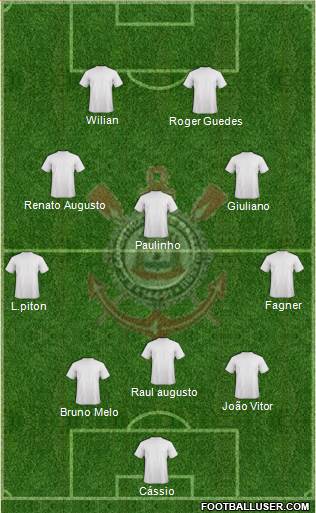 EC Corinthians 3-5-2 football formation