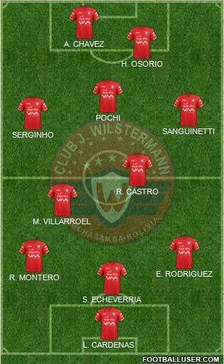 C Jorge Wilstermann Formation 2022