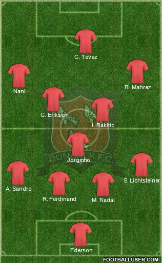 Dundalk F.C. Formation 2022